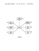 GRAPHICAL USER INTERFACE FOR PROVIDING GAMING AND PRIZE REDEMPTION     CAPABILITIES diagram and image