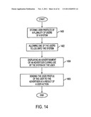 GRAPHICAL USER INTERFACE FOR PROVIDING GAMING AND PRIZE REDEMPTION     CAPABILITIES diagram and image