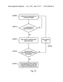 ENTERTAINMENT DEVICE AND METHOD diagram and image