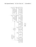 SYSTEM GAMING diagram and image