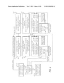 SYSTEM GAMING diagram and image