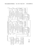 SYSTEM GAMING diagram and image