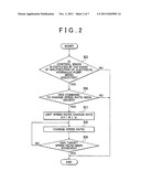 HYDRAULIC CONTROL APPARATUS AND HYDRAULIC CONTROL METHOD diagram and image