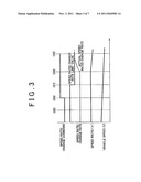 HYDRAULIC CONTROL APPARATUS AND HYDRAULIC CONTROL METHOD diagram and image