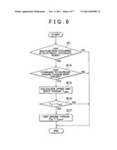 HYDRAULIC CONTROL APPARATUS AND HYDRAULIC CONTROL METHOD diagram and image