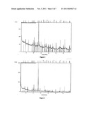 FORMULATION BASED ON MICRONIZED NATURAL CALCITE MINERAL AS A PLANT BOOSTER     AND MINERAL FERTILIZER diagram and image