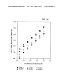 MODULAR ASSAY PLATES, READER SYSTEMS AND METHODS FOR TEST MEASUREMENTS diagram and image