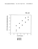 MODULAR ASSAY PLATES, READER SYSTEMS AND METHODS FOR TEST MEASUREMENTS diagram and image