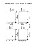 MODULAR ASSAY PLATES, READER SYSTEMS AND METHODS FOR TEST MEASUREMENTS diagram and image