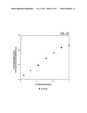 MODULAR ASSAY PLATES, READER SYSTEMS AND METHODS FOR TEST MEASUREMENTS diagram and image