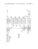 MODULAR ASSAY PLATES, READER SYSTEMS AND METHODS FOR TEST MEASUREMENTS diagram and image