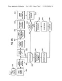 MODULAR ASSAY PLATES, READER SYSTEMS AND METHODS FOR TEST MEASUREMENTS diagram and image