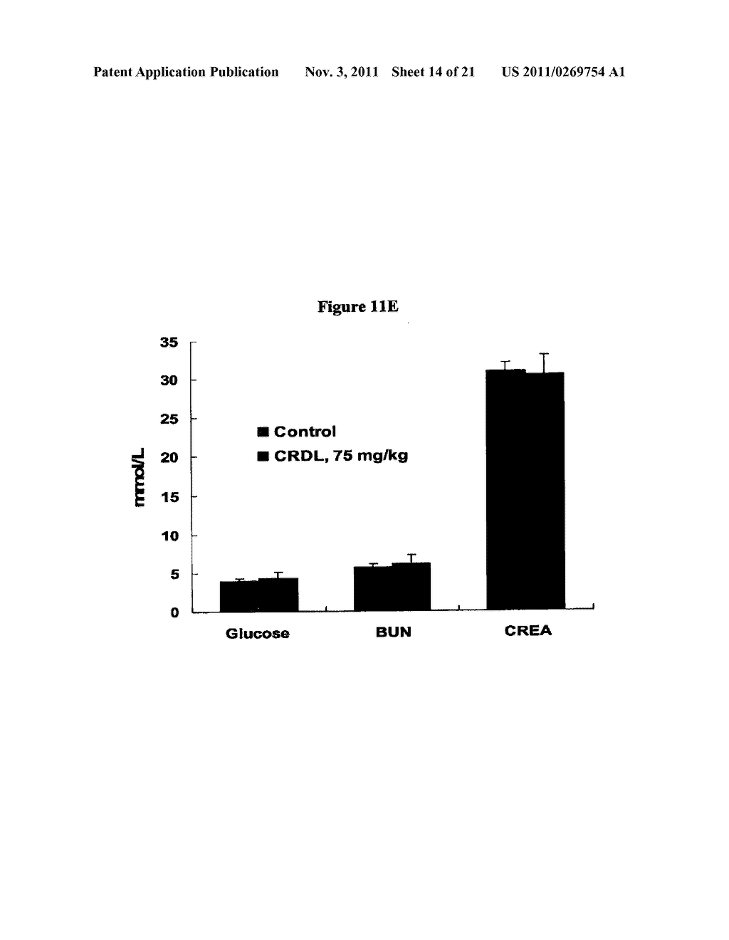 COMPOUNDS AND COMPOSITIONS FOR REDUCING LIPID LEVELS - diagram, schematic, and image 15