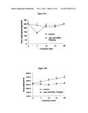 COMPOUNDS AND COMPOSITIONS FOR REDUCING LIPID LEVELS diagram and image