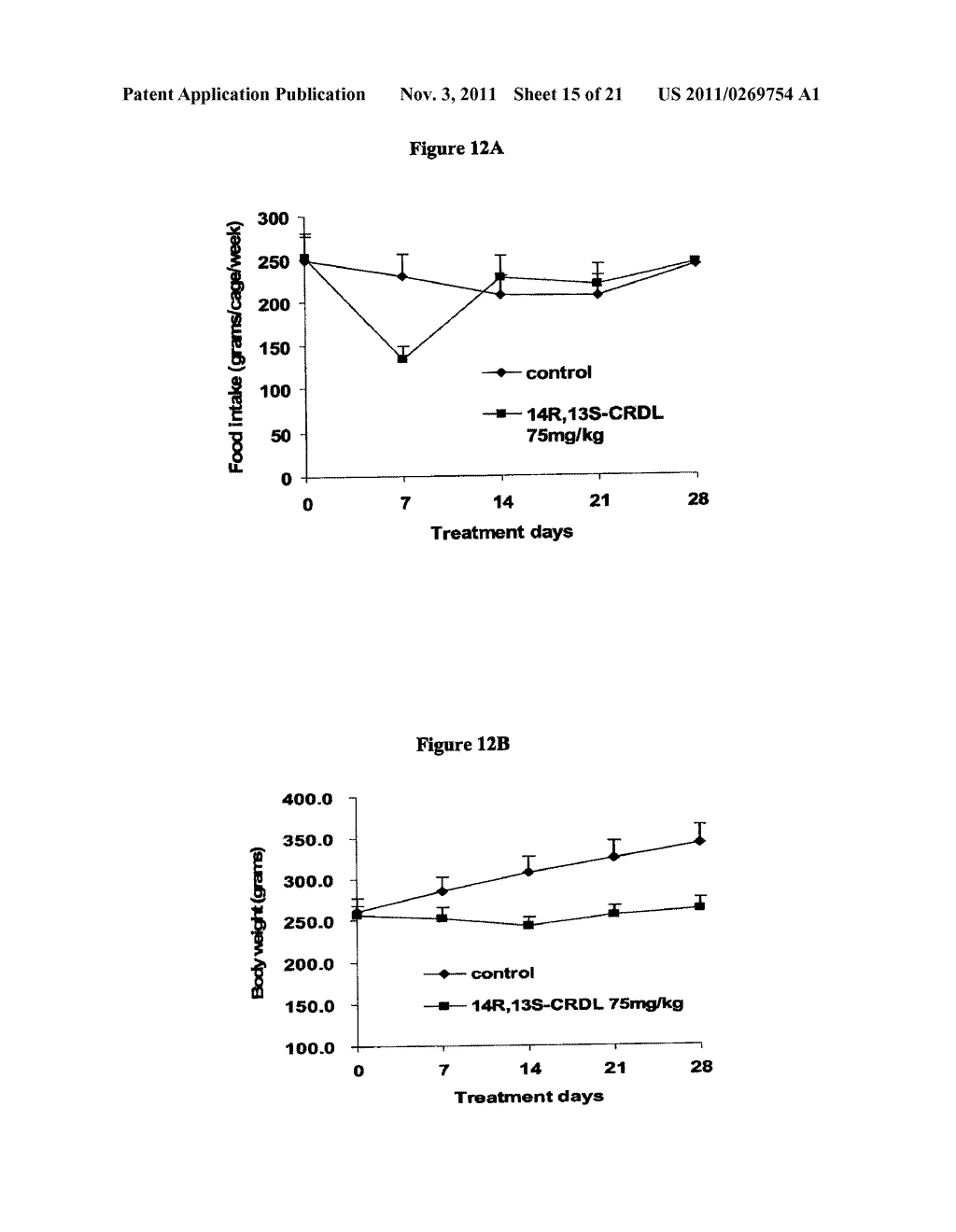 COMPOUNDS AND COMPOSITIONS FOR REDUCING LIPID LEVELS - diagram, schematic, and image 16