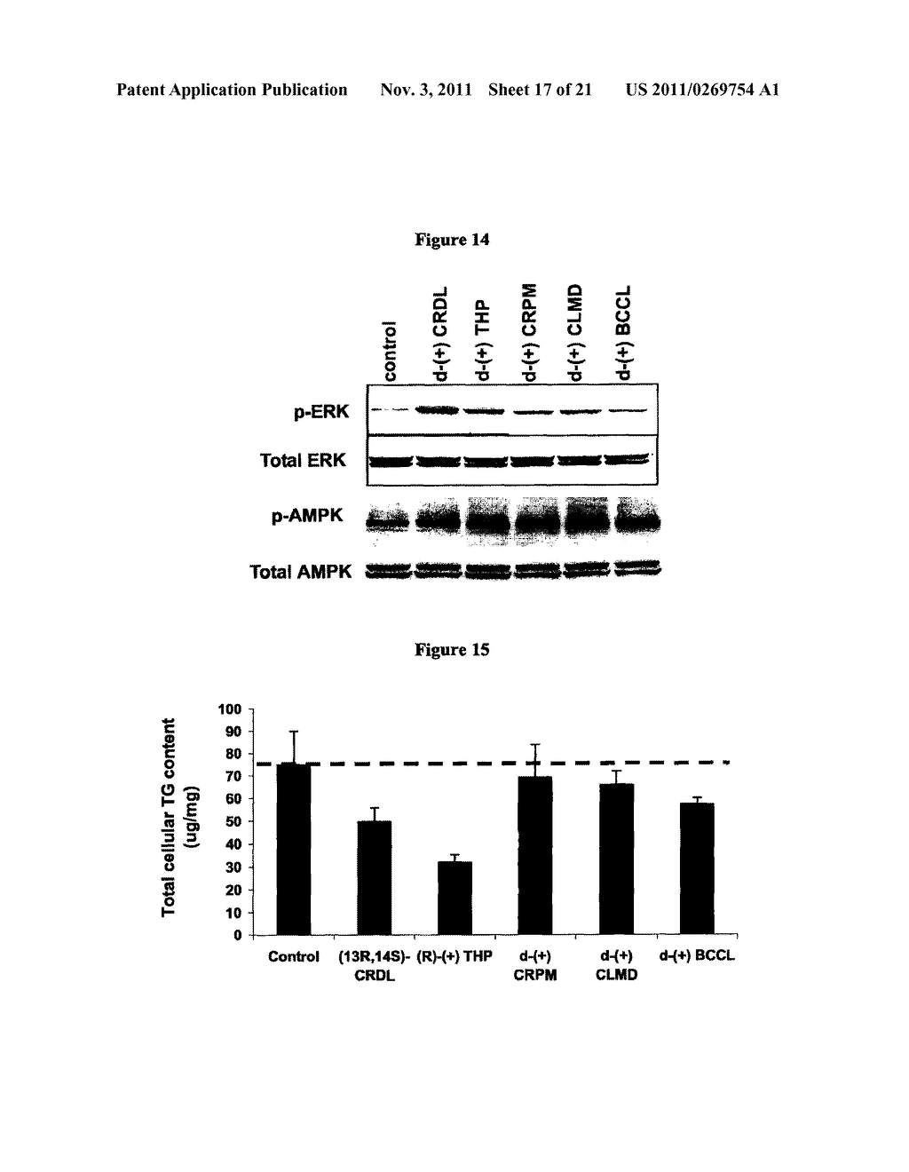 COMPOUNDS AND COMPOSITIONS FOR REDUCING LIPID LEVELS - diagram, schematic, and image 18