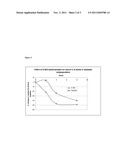 TREATMENT OF MAJOR ADVERSE CARDIAC EVENTS AND ACUTE CORONARY SYNDROME IN     DIABETIC PATIENTS USING SECRETORY  PHOSPHOLIPASE A2 (SPLA2) INHIBITOR OR     SPLA2 INHIBITOR COMBINATION THERAPIES diagram and image