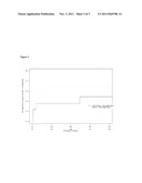 TREATMENT OF MAJOR ADVERSE CARDIAC EVENTS AND ACUTE CORONARY SYNDROME IN     DIABETIC PATIENTS USING SECRETORY  PHOSPHOLIPASE A2 (SPLA2) INHIBITOR OR     SPLA2 INHIBITOR COMBINATION THERAPIES diagram and image