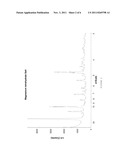 PRECURSOR PHASE AND USE THEREOF FOR PREPARING THE MAGNESIUM TETRAHYDRATE     SALT OF AN OMEPRAZOLE ENANTIOMER diagram and image