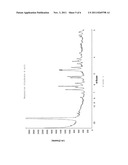 PRECURSOR PHASE AND USE THEREOF FOR PREPARING THE MAGNESIUM TETRAHYDRATE     SALT OF AN OMEPRAZOLE ENANTIOMER diagram and image