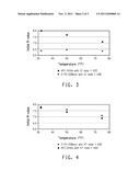 FOAM EXPANSION AGENT COMPOSITIONS CONTAINING HYDROHALOOLEFIN BUTENE AND     WATER AND THEIR USES IN THE PREPARATION OF POLYURETHANE  AND     POLYISOCYANURATE POLYMER FOAMS diagram and image