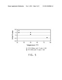 FOAM EXPANSION AGENT COMPOSITIONS CONTAINING HYDROHALOOLEFIN BUTENE AND     WATER AND THEIR USES IN THE PREPARATION OF POLYURETHANE  AND     POLYISOCYANURATE POLYMER FOAMS diagram and image