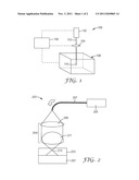 THREE-DIMENSIONAL ARTICLES USING NONLINEAR THERMAL POLYMERIZATION diagram and image
