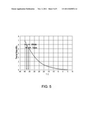 POLYMER MODIFIED BINDER AND PLANT MIX MODIFIER FOR ASPHALT AND PROCESS OF     MAKING diagram and image