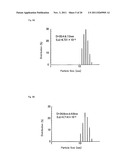 Polymerizable Monomer, Graft Copolymer, and Surface Modifier diagram and image