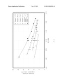 SOLID TITANIUM CATALYST COMPONENT FOR ETHYLENE POLYMERIZATION, ETHYLENE     POLYMERIZATION CATALYST AND ETHYLENE POLYMERIZATION METHOD diagram and image