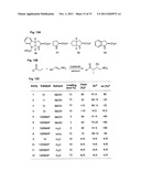NOVEL TRICYCLIC CHIRAL COMPOUNDS AND THEIR USE IN ASYMMETRIC CATALYSIS diagram and image