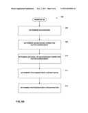 DETERMINATION OF PHOTODYNAMIC THERAPY (PDT) TREATMENT PARAMETERS diagram and image