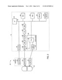 Method For Respiration Rate And Blood Pressure Alarm Management diagram and image