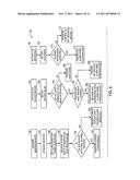 Method For Respiration Rate And Blood Pressure Alarm Management diagram and image