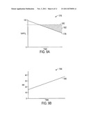 Method For Respiration Rate And Blood Pressure Alarm Management diagram and image