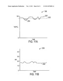 Method For Respiration Rate And Blood Pressure Alarm Management diagram and image