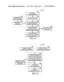 Method For Respiration Rate And Blood Pressure Alarm Management diagram and image
