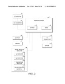 SYSTEMS AND METHODS FOR REPLACING SIGNAL ARTIFACTS IN A GLUCOSE SENSOR     DATA STREAM diagram and image