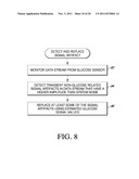 SYSTEMS AND METHODS FOR REPLACING SIGNAL ARTIFACTS IN A GLUCOSE SENSOR     DATA STREAM diagram and image