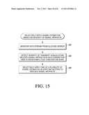 SYSTEMS AND METHODS FOR REPLACING SIGNAL ARTIFACTS IN A GLUCOSE SENSOR     DATA STREAM diagram and image