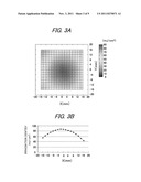 MEASURING APPARATUS diagram and image