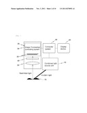 COMBINED APPARATUS FOR DETECTION OF MULTISPECTRAL OPTICAL IMAGE EMITTED     FROM LIVING BODY AND FOR LIGHT THERAPY diagram and image