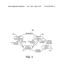 METHOD AND APPARATUS FOR DETECTING AND DISCRIMINATING TACHYCARDIA diagram and image