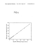 MEASUREMENT DEVICE AND METHOD FOR ANALYZING A SAMPLE GAS BY INFRARED     ABSORPTION SPECTROSCOPY diagram and image