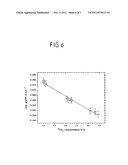 MEASUREMENT DEVICE AND METHOD FOR ANALYZING A SAMPLE GAS BY INFRARED     ABSORPTION SPECTROSCOPY diagram and image