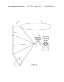 MINIMALLY INVASIVE DETERMINATION OF COLLATERAL VENTILATION IN LUNGS diagram and image