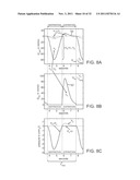 MINIMALLY INVASIVE DETERMINATION OF COLLATERAL VENTILATION IN LUNGS diagram and image