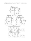 MINIMALLY INVASIVE DETERMINATION OF COLLATERAL VENTILATION IN LUNGS diagram and image