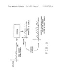 METHOD AND APPARATUS FOR SIGNAL ENCODING EVOKED RESPONSES diagram and image