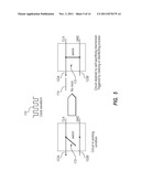 SINGLE USE MEDICAL DEVICES diagram and image